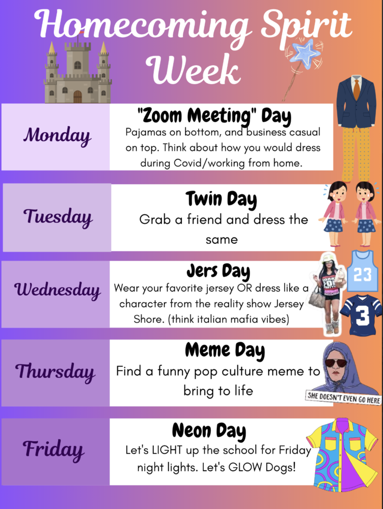 Spirit week