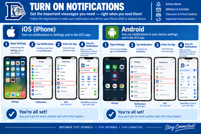 PHONE NOTIFICATIONS