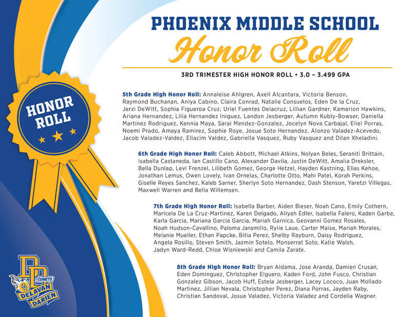 3rd Trimester High/Honor Roll 