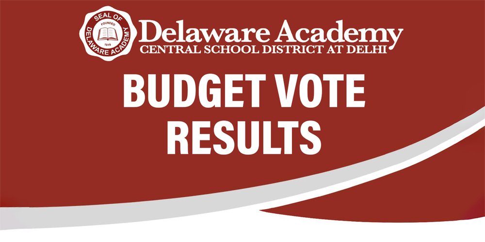 Budget Vote Results