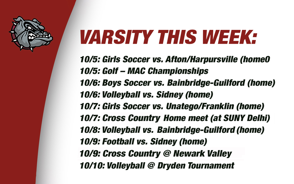 Varsity this week: 10/5: Girls Soccer vs. Afton/Harpursville (home0 10/5: Golf – MAC Championships 10/6: Boys Soccer vs. Bainbridge-Guilford (home)10/6: Volleyball vs. Sidney (home)10/7: Girls Soccer vs. Unatego/Franklin (home)10/7: Home meet (at SUNY Delhi) 10/8: Volleyball vs.  Bainbridge-Guilford(home) 10/9: Football vs. Sidney (home) 10/10: Volleyball @ Dryden Tournament; Cross County @ Newark Valley on 10/9.