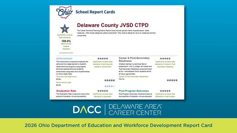 Report Card Data