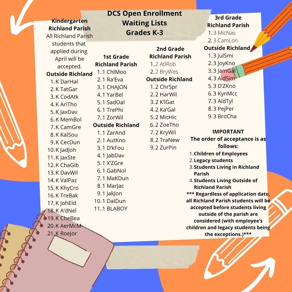 K-3  Lottery Results