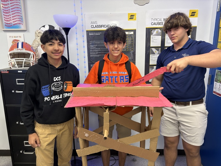 Carpentry Tool Project