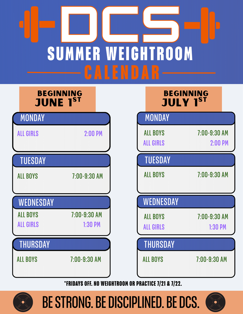 weightroom update 