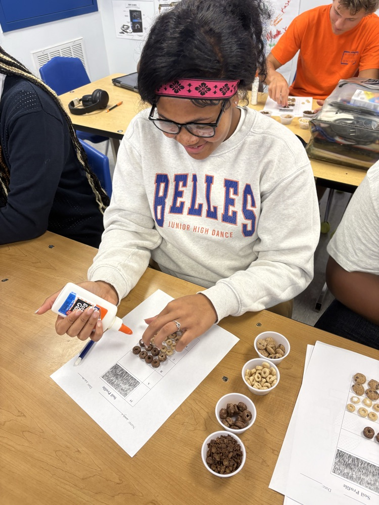 Learning about Soil Horizons