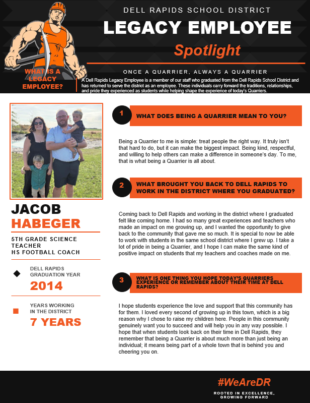 Mr. Habeger Spotlight