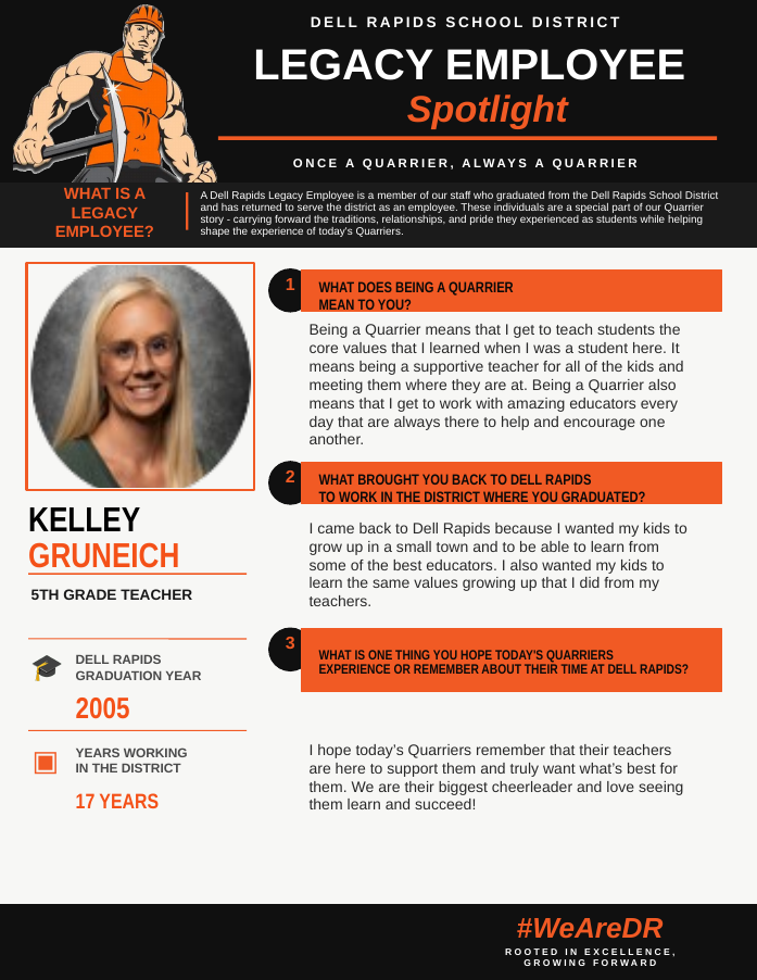 Ms. Gruneich Spotlight