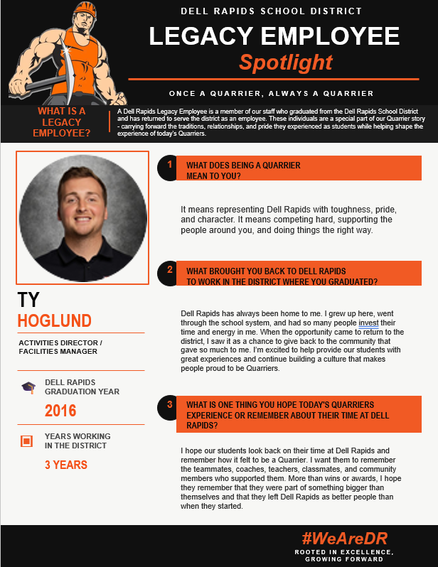 Mr. Hoglund Spotlight