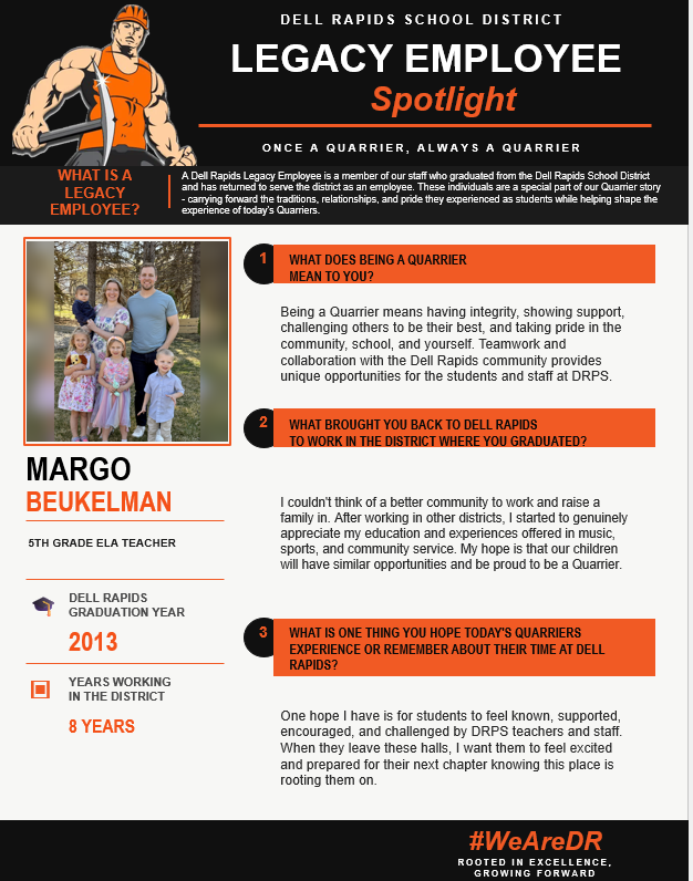 Ms. Beukelman Spotlight