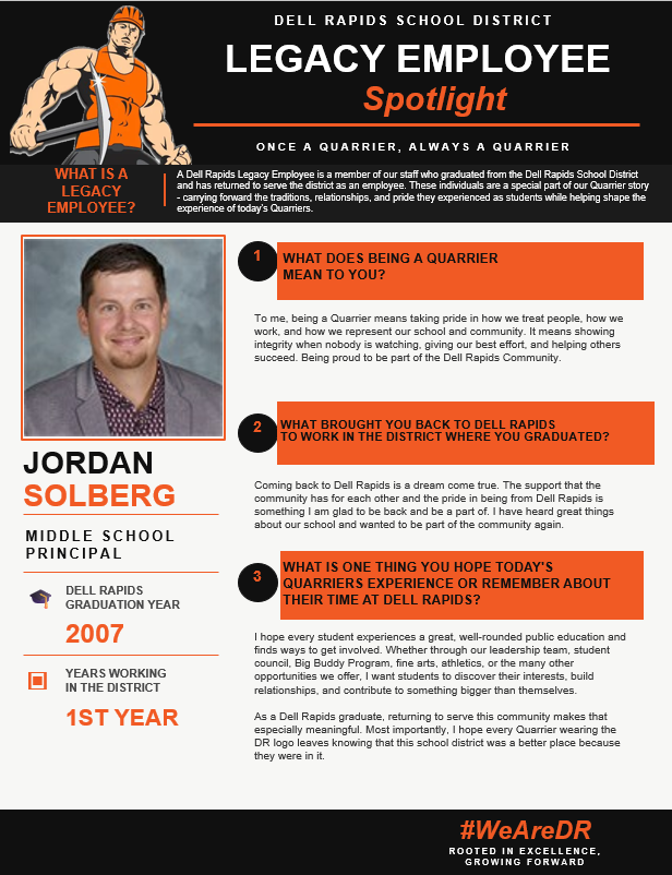 Mr. Solberg Spotlight