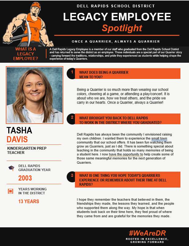 Ms. Davis Spotlight