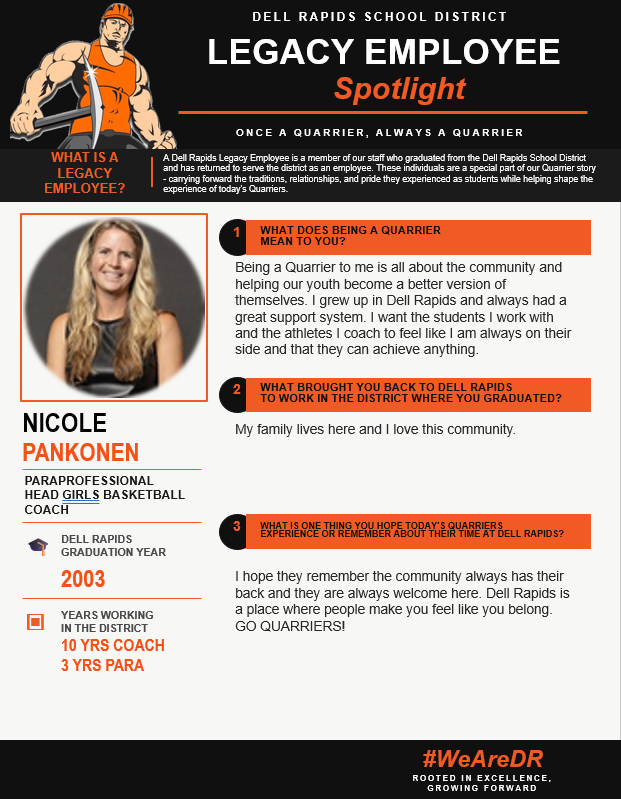 Mrs. Pankonen Spotlight