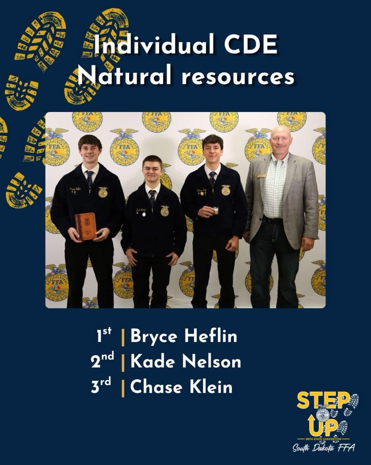 natural resources