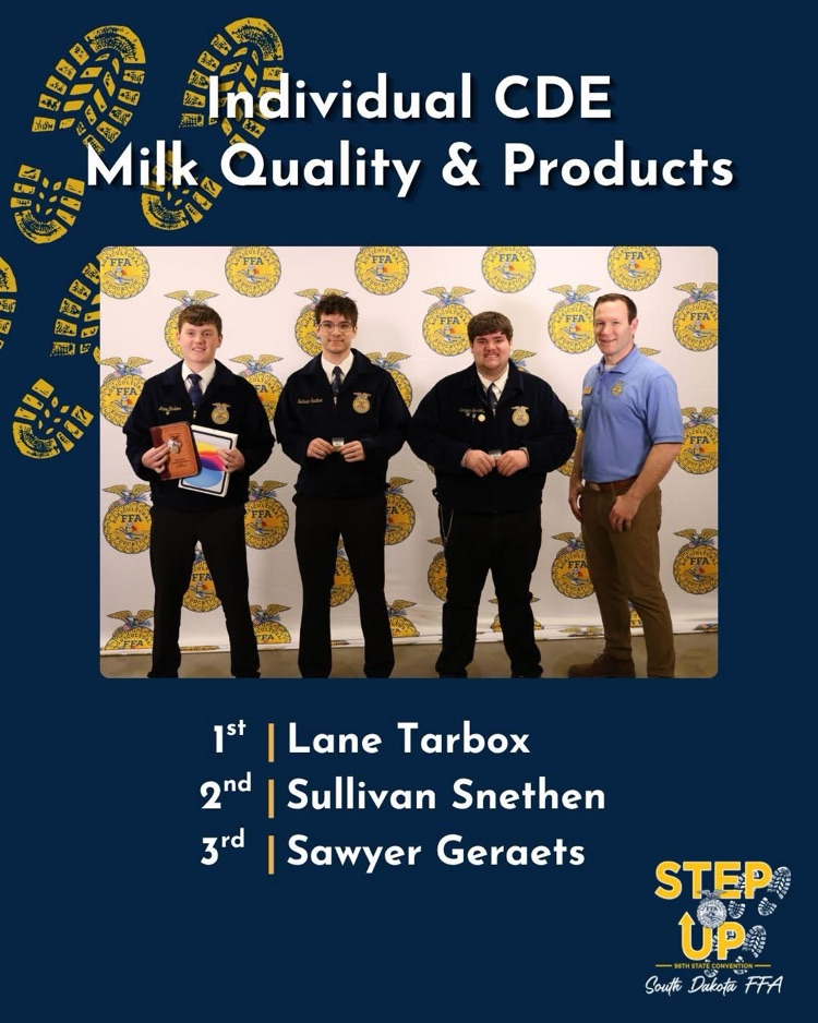 milk quality