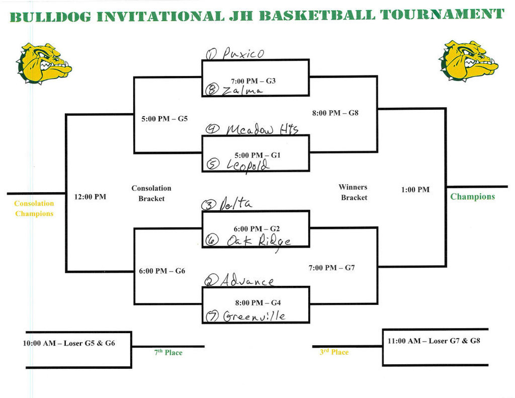 JH Boys Tournament Bracket