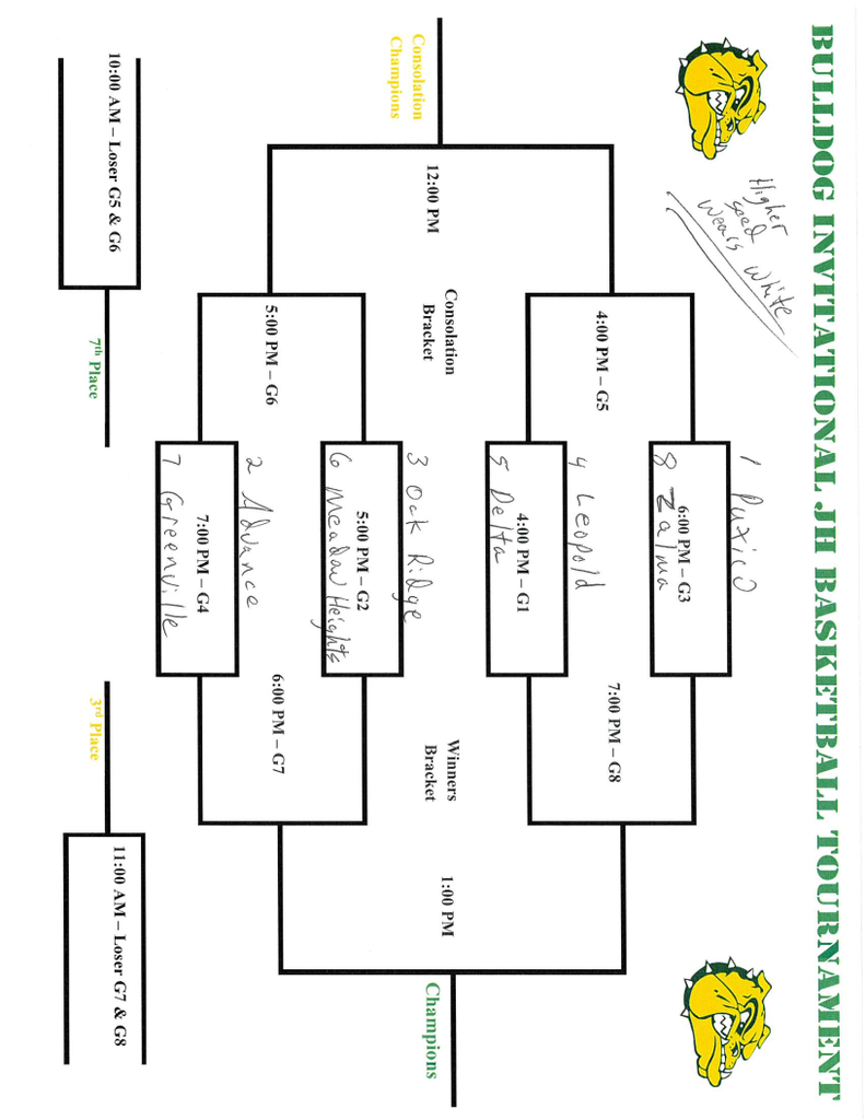 Bulldog Invitational Bracket