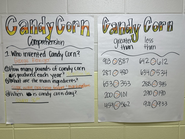 Candy Corn