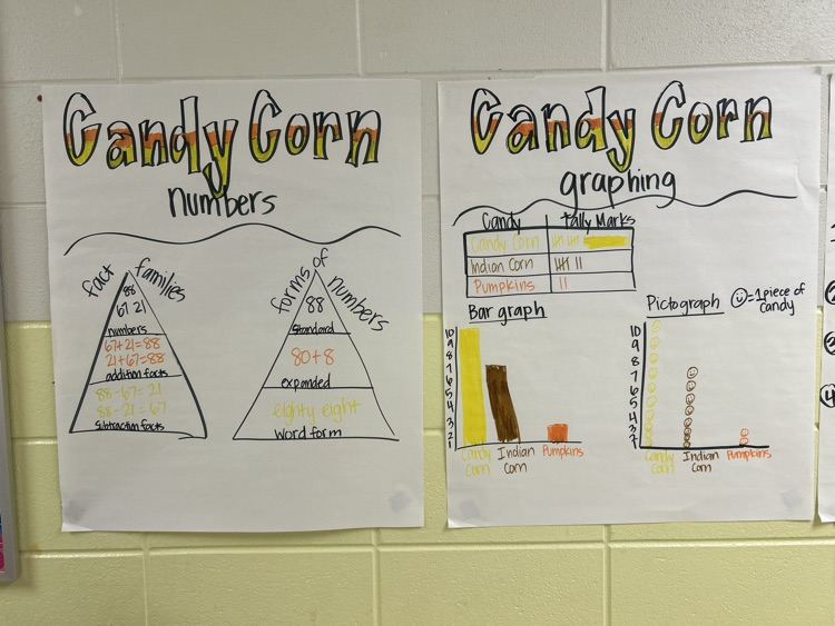 Candy Corn