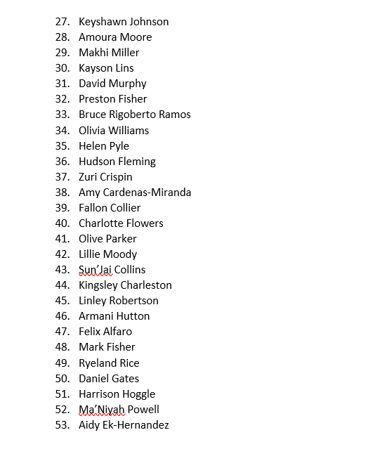 Pre -K Drawing for 2026-2027