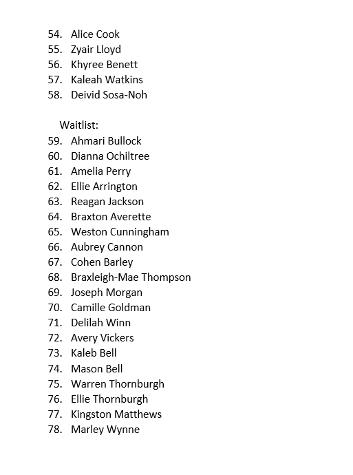Pre -K Drawing for 2026-2027