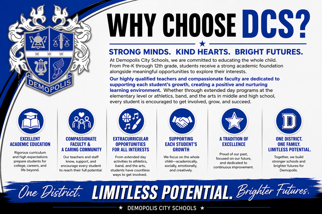 Why Choose DCS
