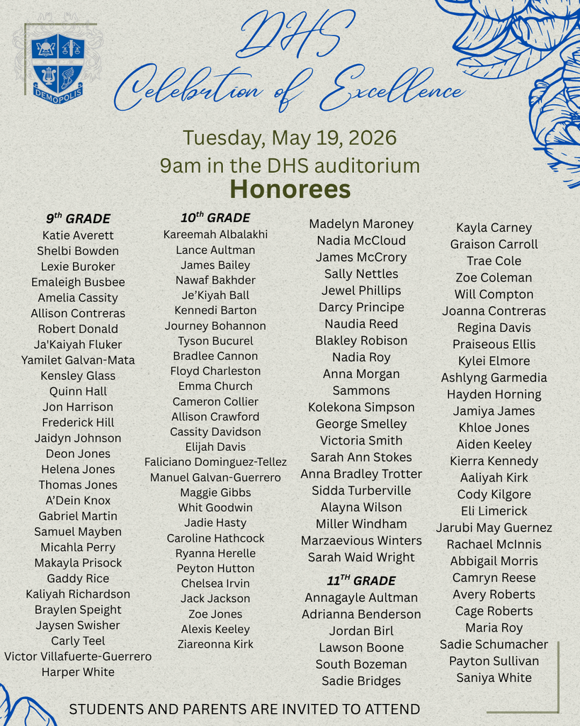 Updated list of Excellence