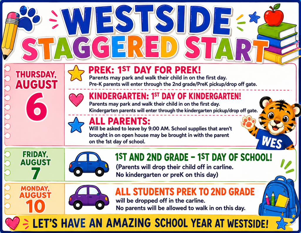 staggered start