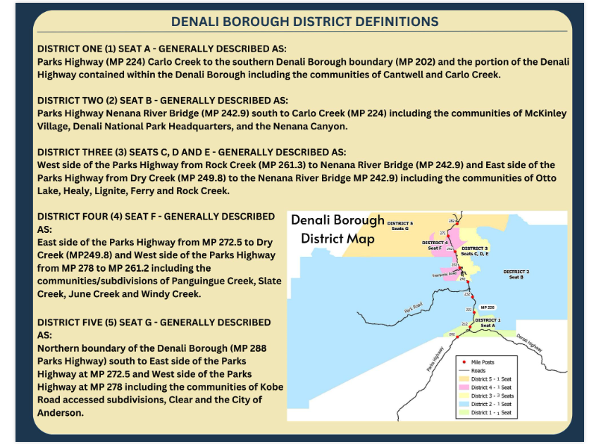 Elections Map