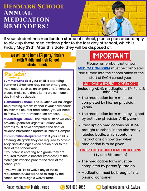 Medication Reminders