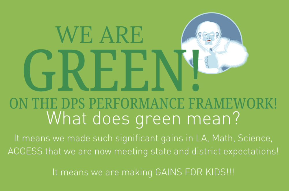 We are GREEN on the DPS Performance Framework