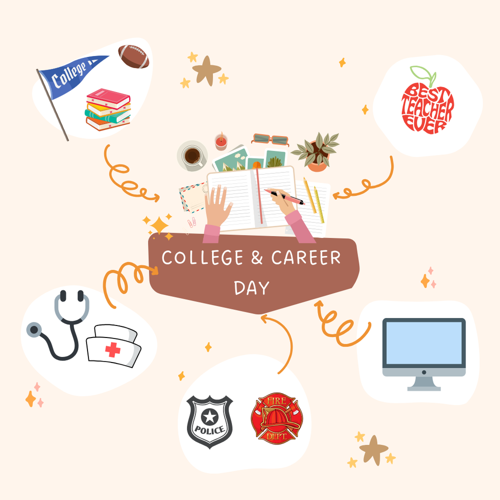 college and career day 10/24