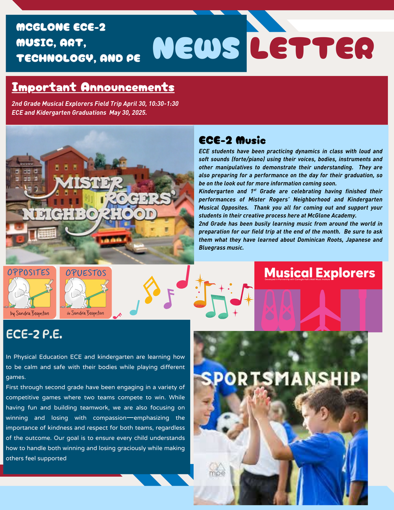 Electives Newsletter