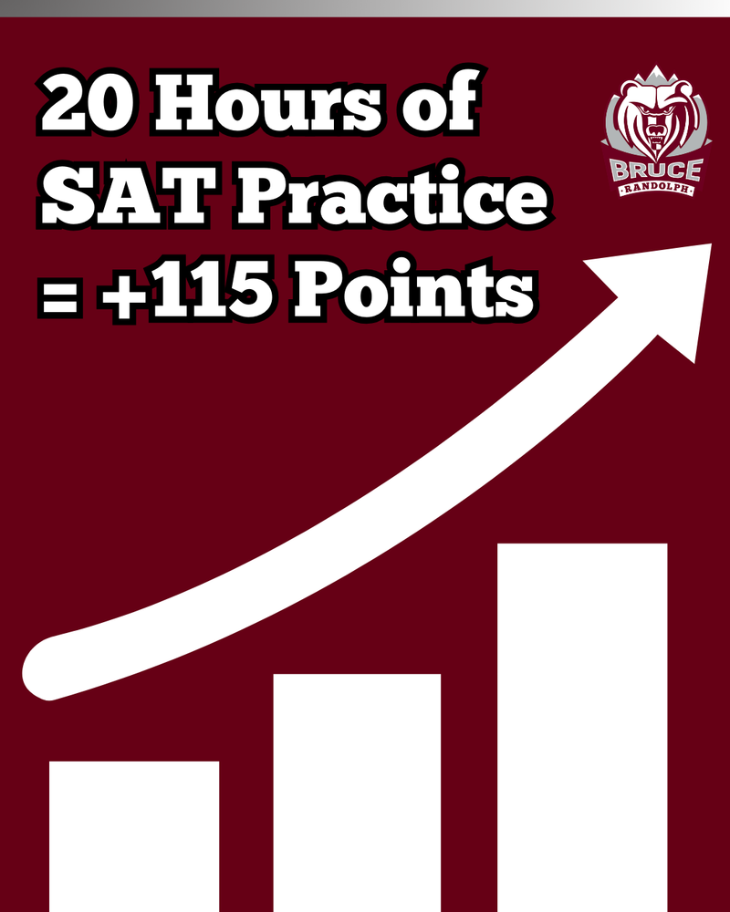 SAT practice