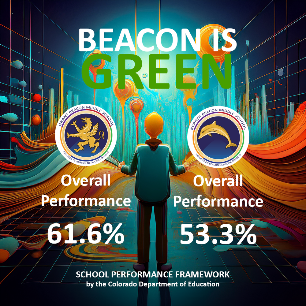 Featured Image - SPF results