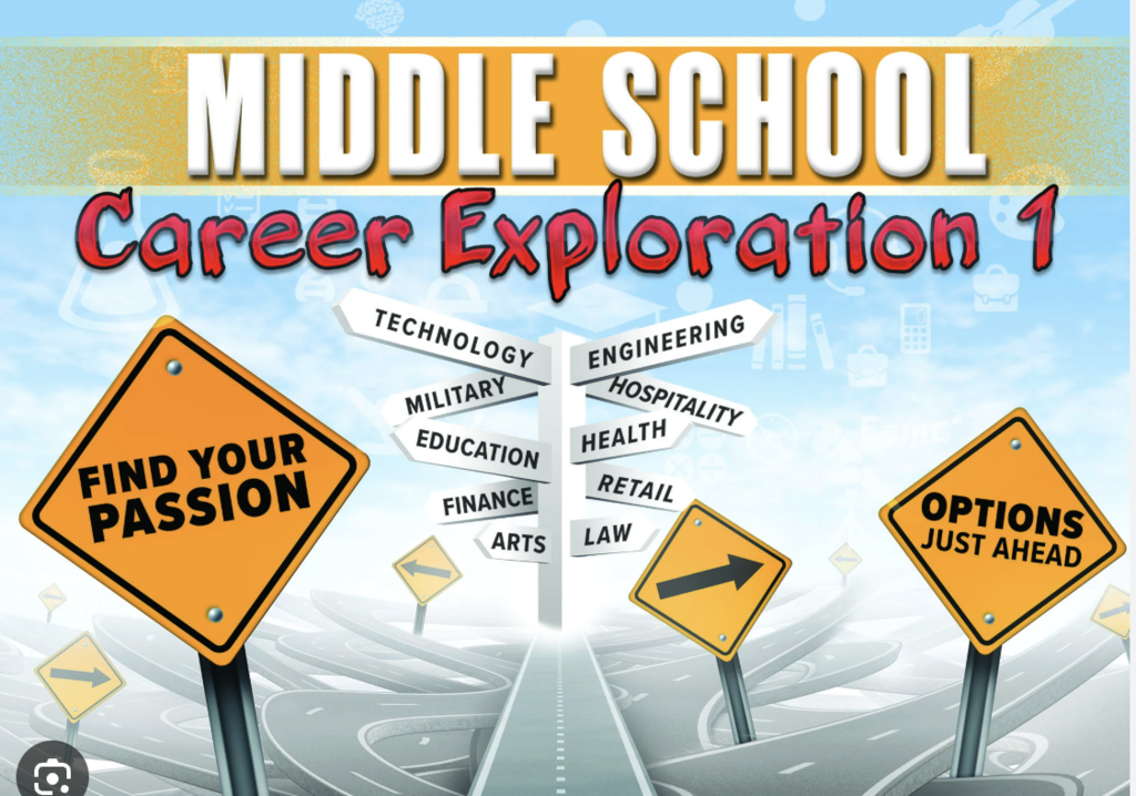 Career Exploration