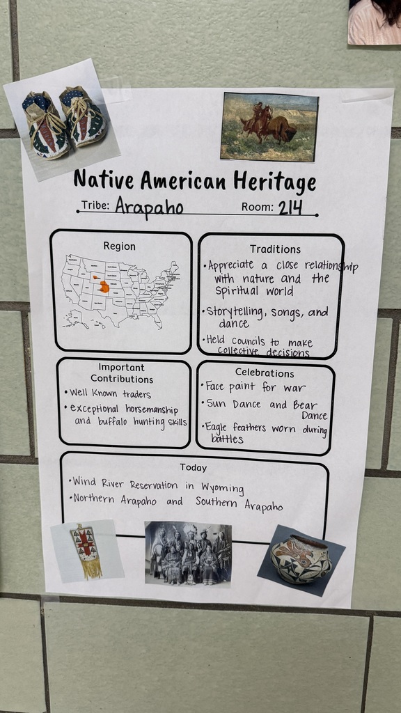 A selection of student work showcasing Native American heritage projects