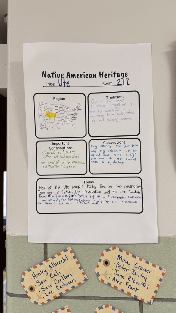 A selection of student work showcasing Native American heritage projects