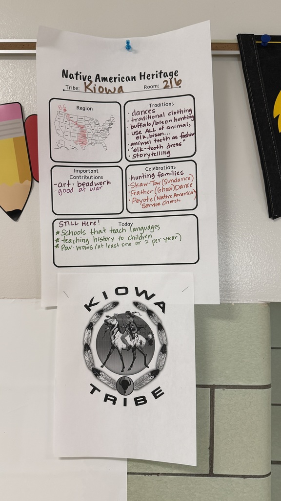 A selection of student work showcasing Native American heritage projects