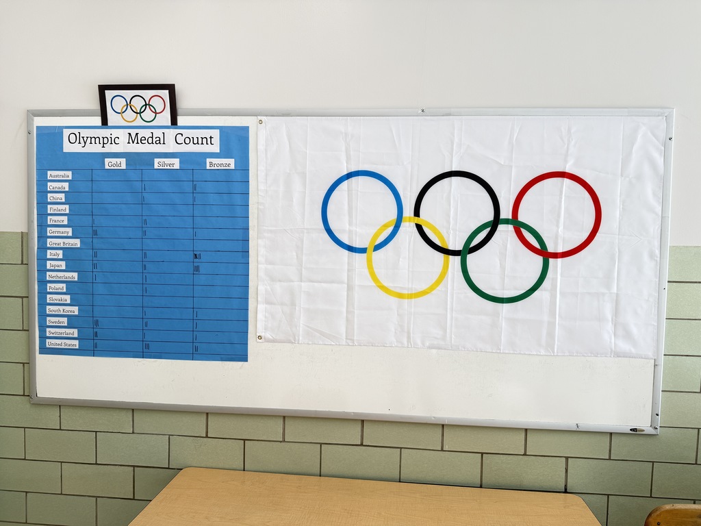 Olympic Medal Count