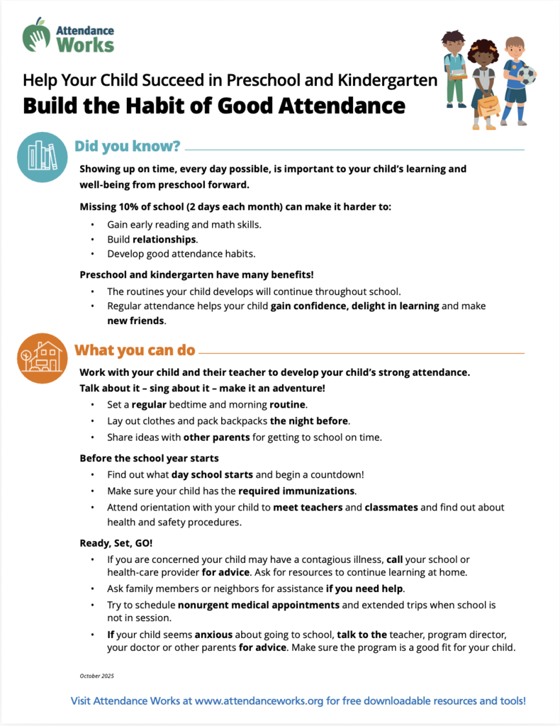 A page with text and icons explains habits of good attendance for preschoolers and kindergartners. It includes tips and benefits.