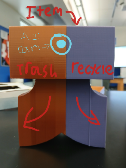 trash