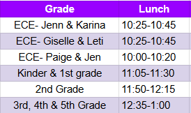 lunch times