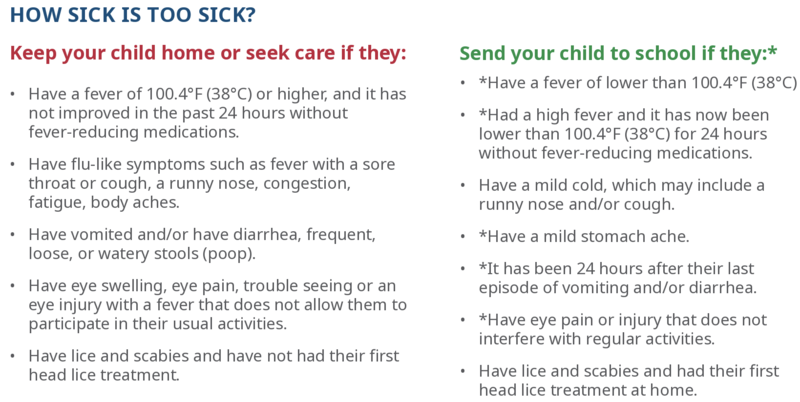 screenshot of DPS's sickness policy