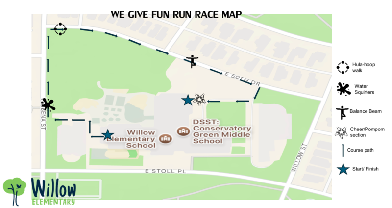 Map of Fun Run