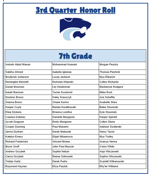 7th grade honor roll recipients