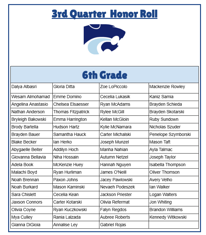 6th grade honor roll recipients.