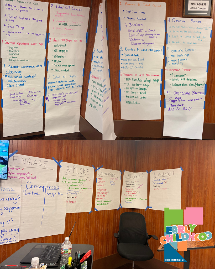 CKH Process Champions Training