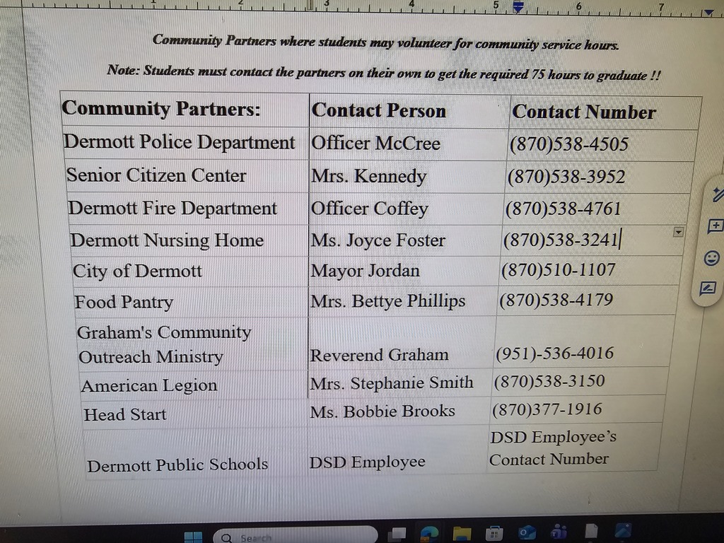 Required 75 hours of community service!