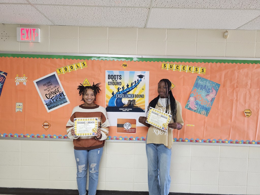 Students who exhibited guiding principle: Honesty